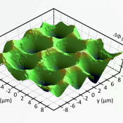 Quantitative Phase Imaging